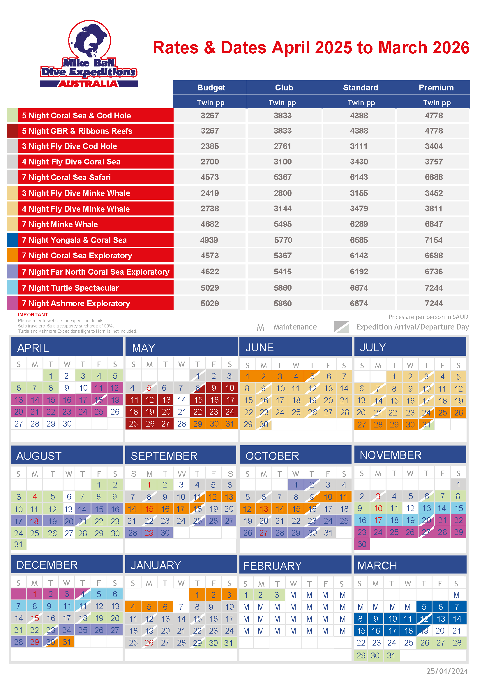 Rates and dates 2025-26